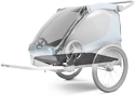 Conversiekit voor winkelwagen Thule  Courier Dog Trailer Kit