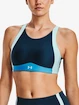 Dames bh Under Armour  Infinity Mid High Neck Shine-BLU