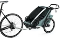 Fietstrailer Thule Chariot 1