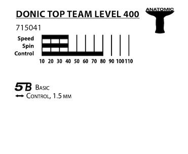 Tafeltennisbatje Donic Schildkröt  Top Team 400